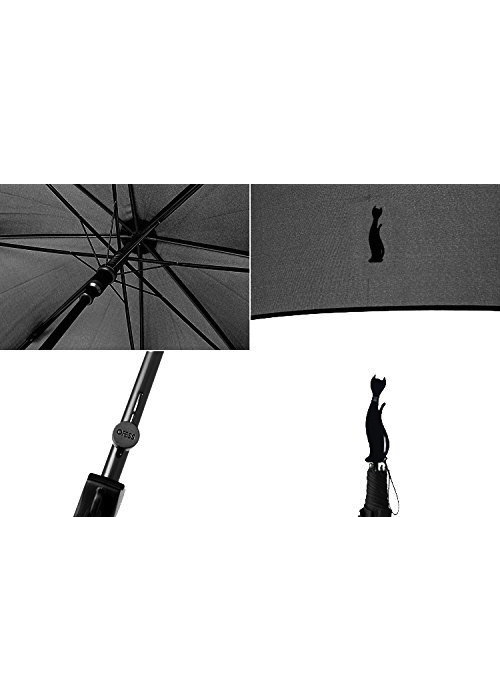 Cat umbrella 2